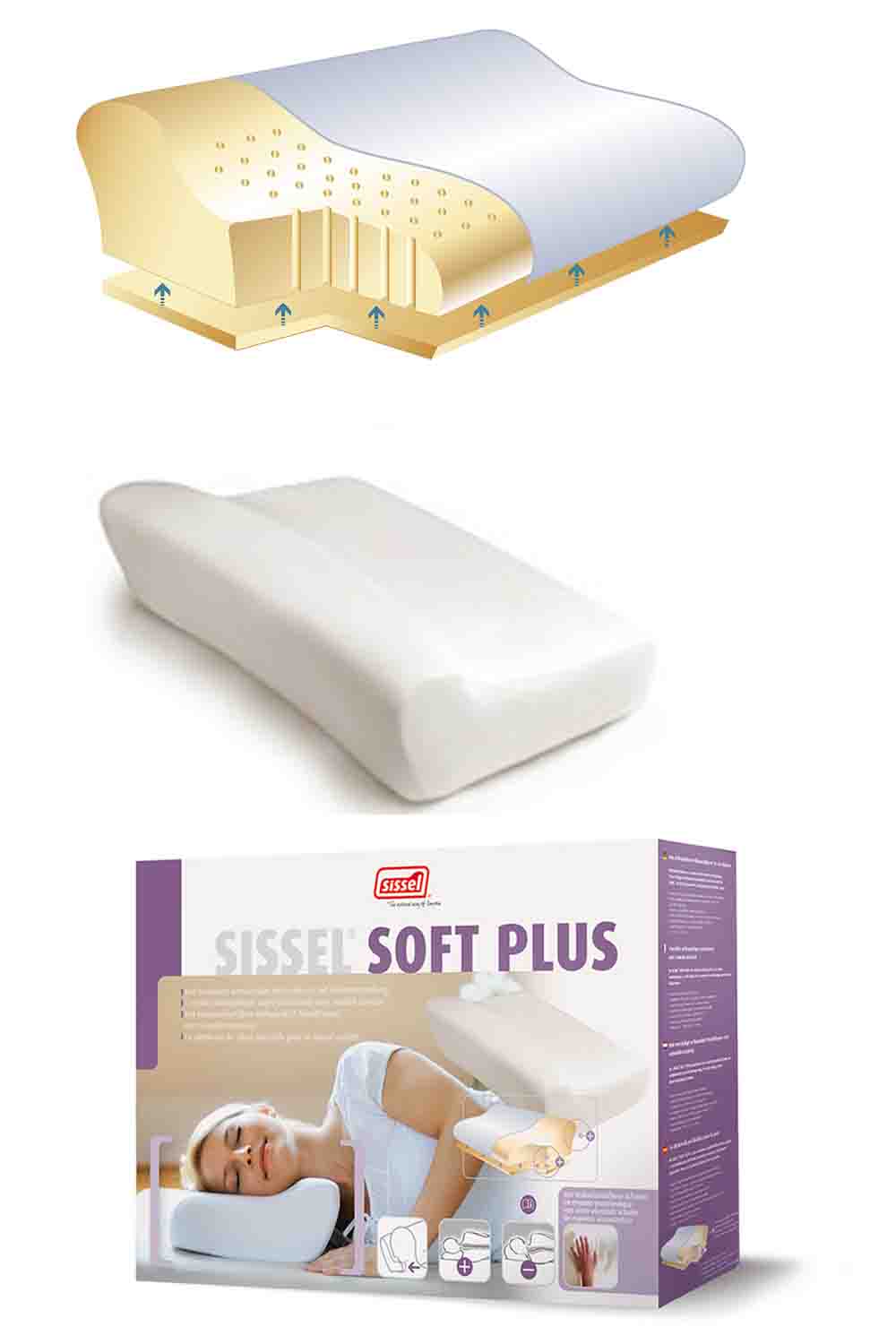 SISSEL Soft-plus 矯形枕 改善睡眠品質 減少打呼 翻身