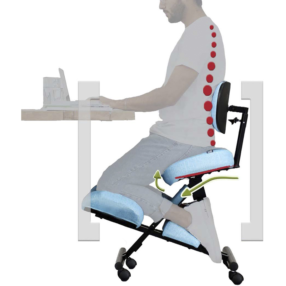 坐姿矯正椅 核心鍛煉 骨盆前傾 腰痠背痛 下背痛 坐骨神經痛 美姿美儀