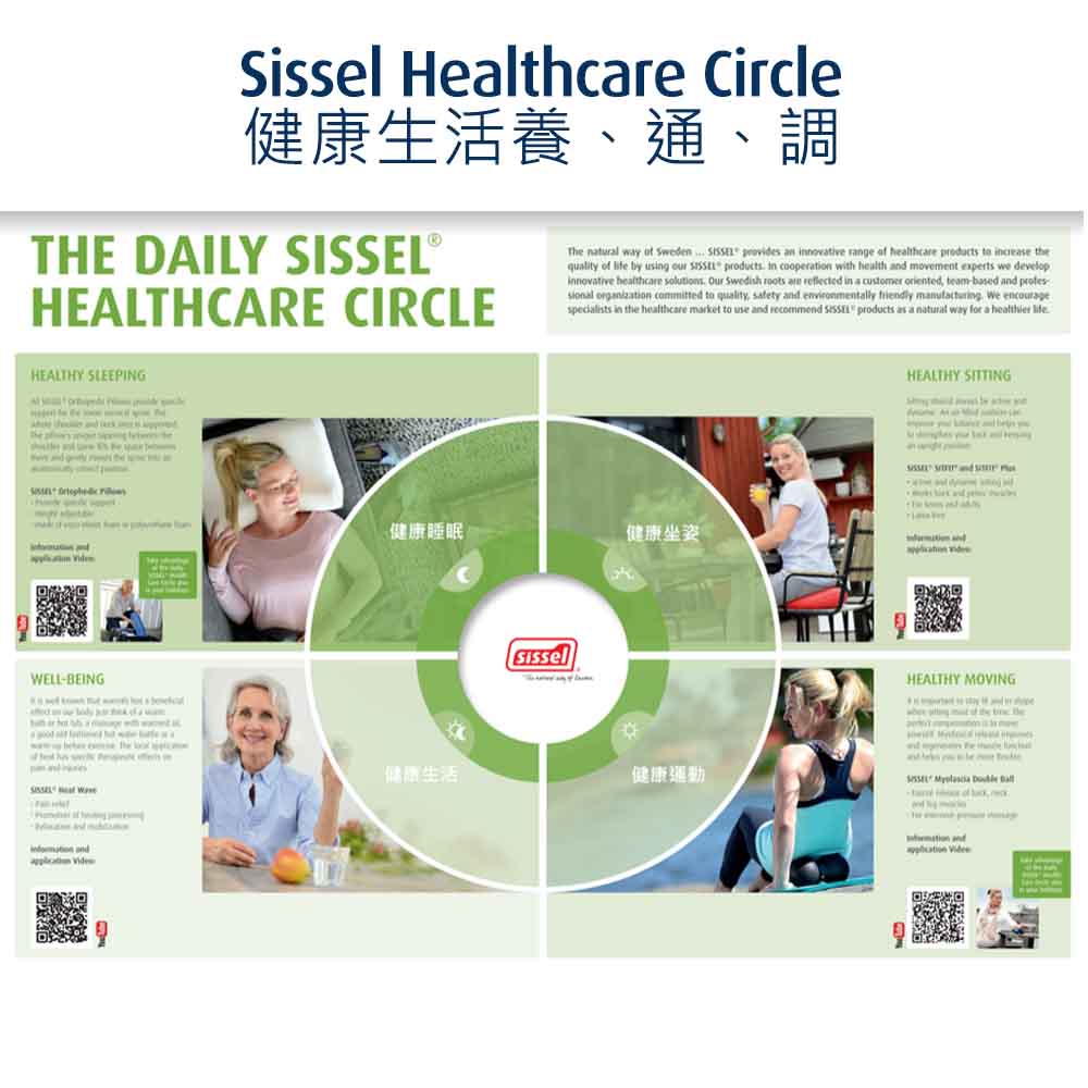 SISSEL Healthcare Circle 健康生活「養、通、調」，照護您一天的行、立、坐、臥