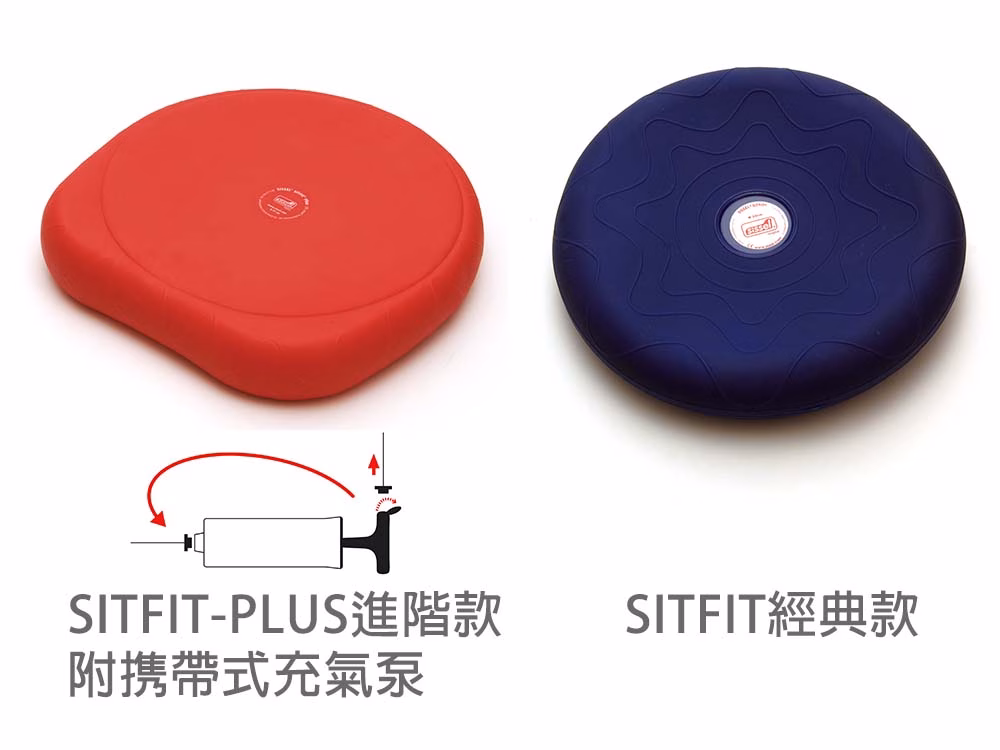SISSEL Sitfit vs SitfitPlus