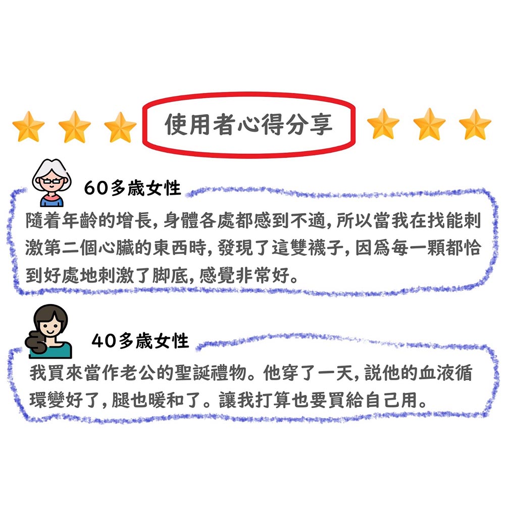 心得分享 腳底按摩襪 足底反射區按摩襪 防滑透氣 五趾襪 除臭 運動鍛煉