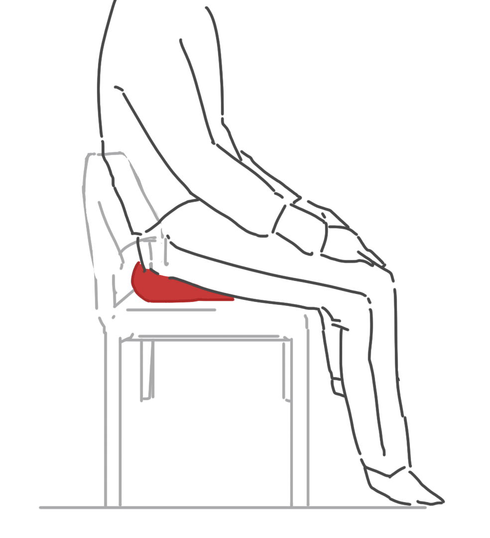 核心鍛煉 坐姿矯正 骨盆前傾 腰痠背痛 下背痛 坐骨神經痛 美姿美儀